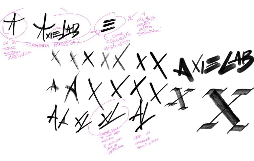 Axielab Gallery Picture